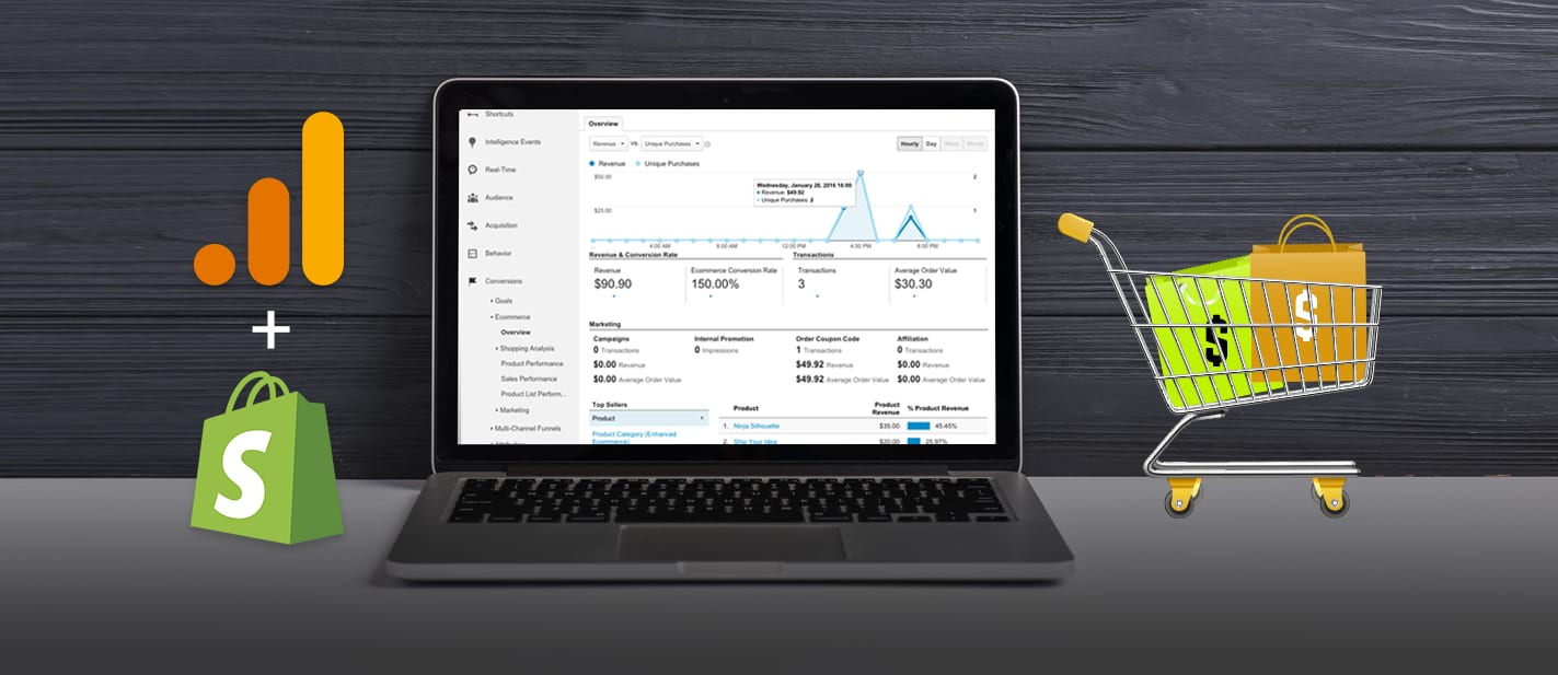 Benefits of Shopify Google Analytics 4 Integration