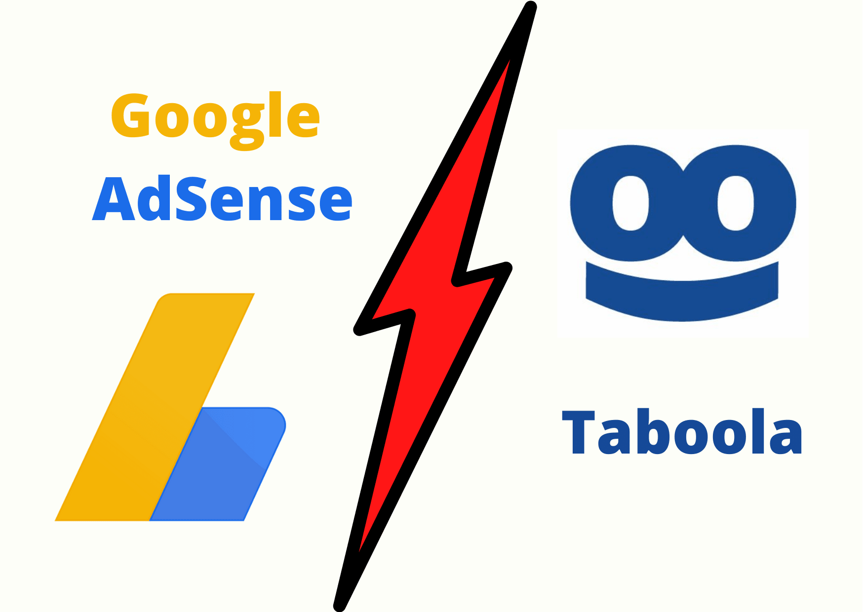 Taboola vs Google AdSense
