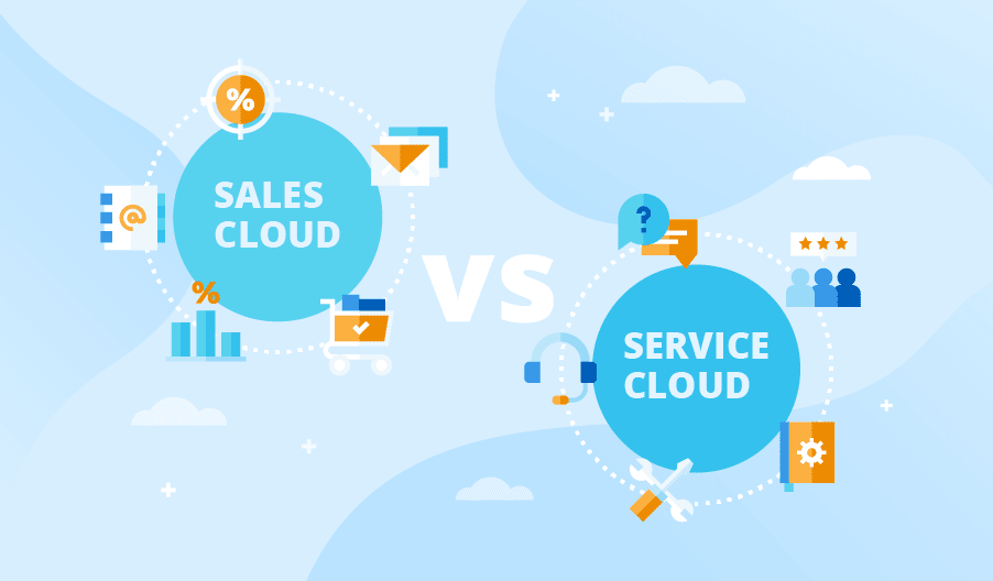 Understanding Salesforce Service Cloud Objects Made Easy Learn Hevo