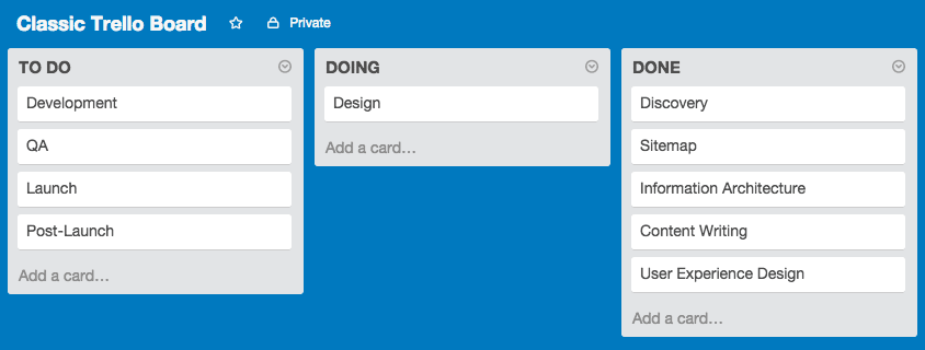 Trello for Personal Use: 5 Key Strategies Best Templates and Tools to