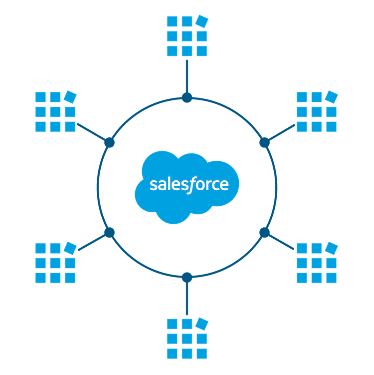 Identity-and-Access-Management-Architect Valid Dumps Sheet