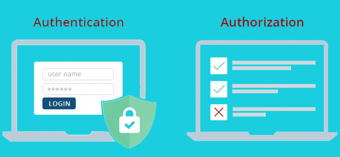 authorization/authentication image