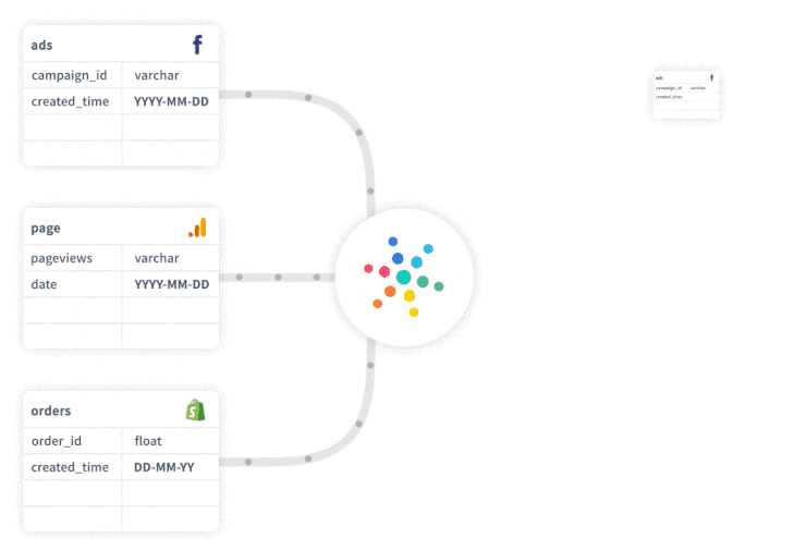 Salesforce Marketing Cloud image