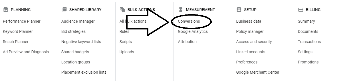 Google Ads Salesforce integration: Conversions in tools and settings