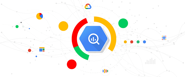 Google BigQuery ML Supported Models