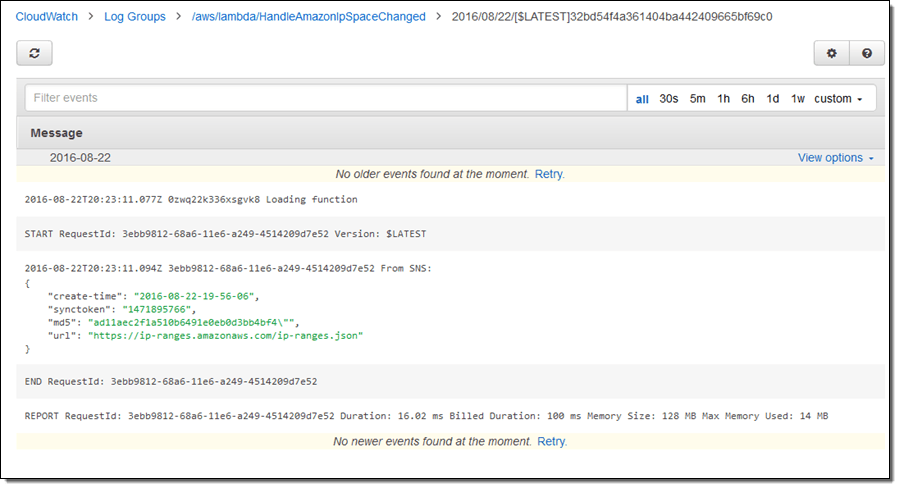 DynamoDB Streams: Set CRUD Operations