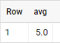 Google BigQuery Aggregate Functions: AVG with DISTINCT CLAUSE