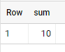 Google BigQuery Aggregate Functions: SUM with DISTINCT CLAUSE