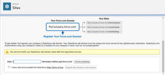 Salesforce Website Integration: Setup sites in Salesforce