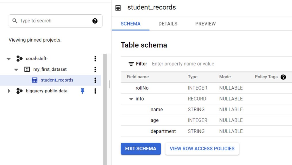 BigQuery Structs - Table Schema