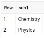 BigQuery Structs - Dot Notation