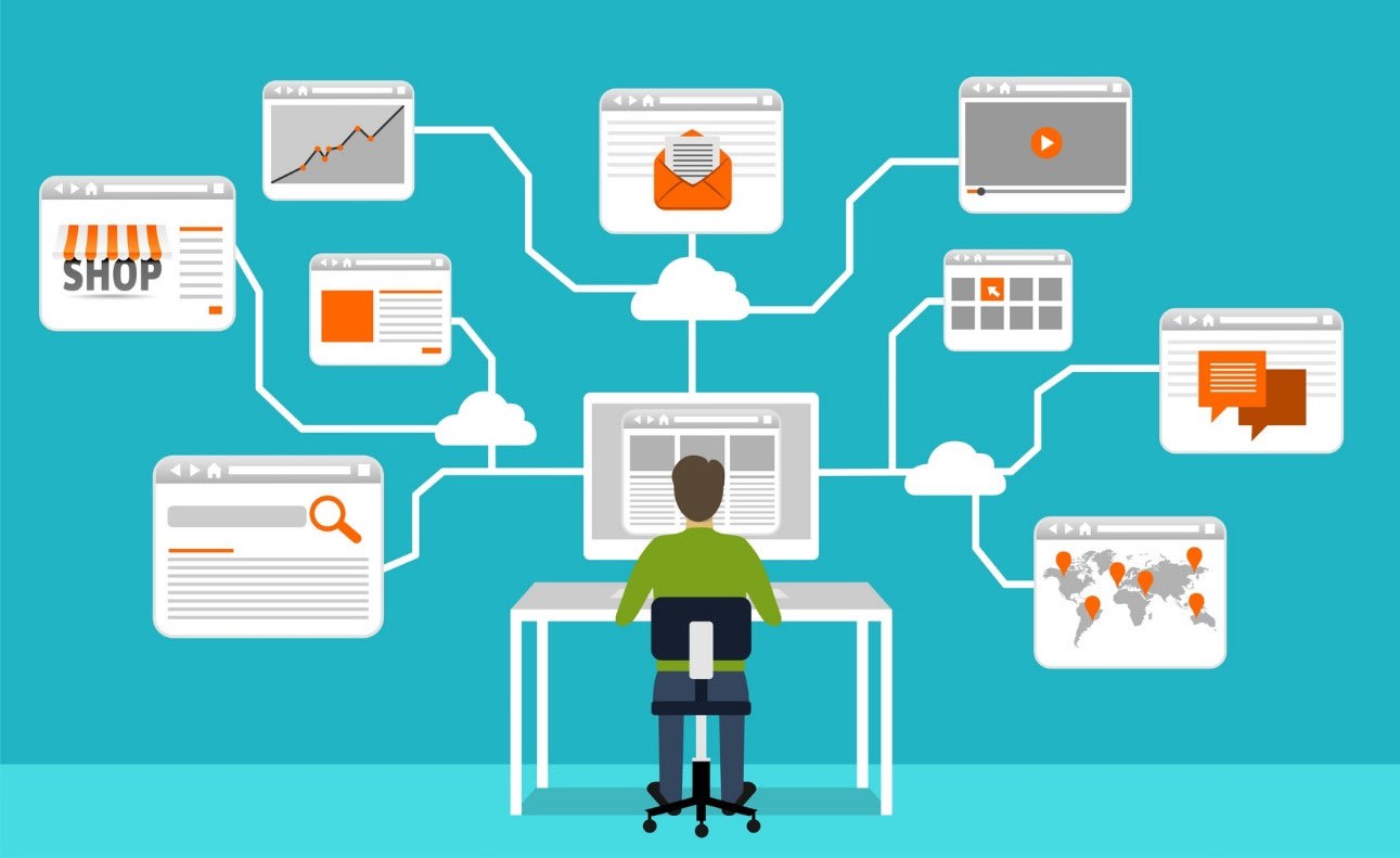 Applications of ETL BI
