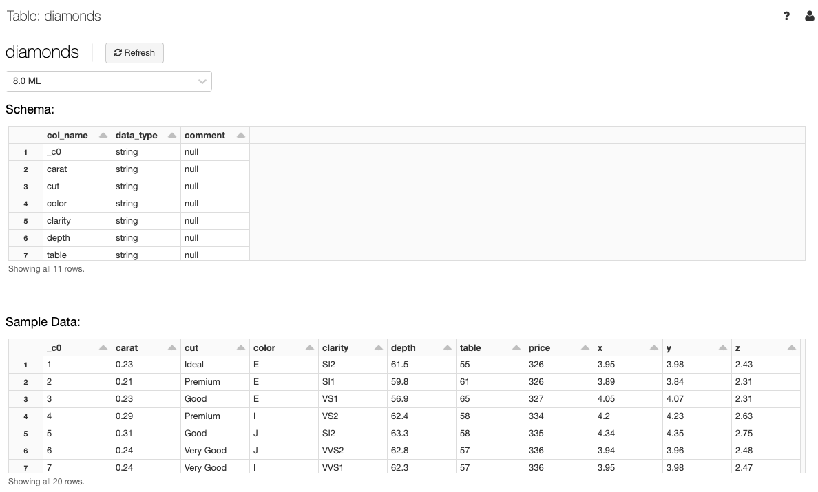 databricks-create-table-command-3-comprehensive-aspects