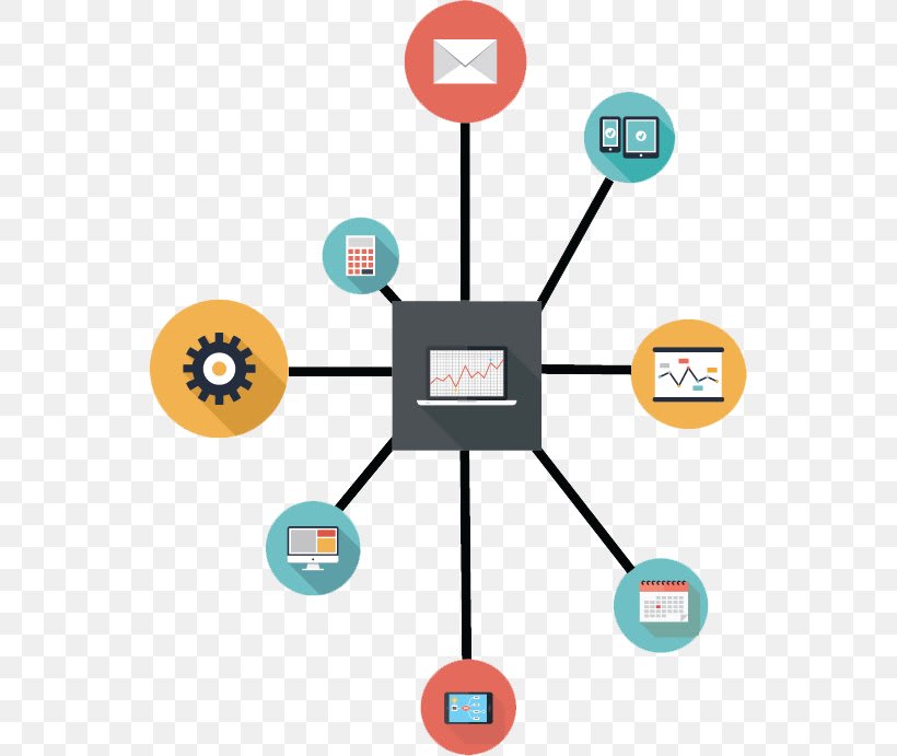 Quicken vs QuickBooks: App Integrations