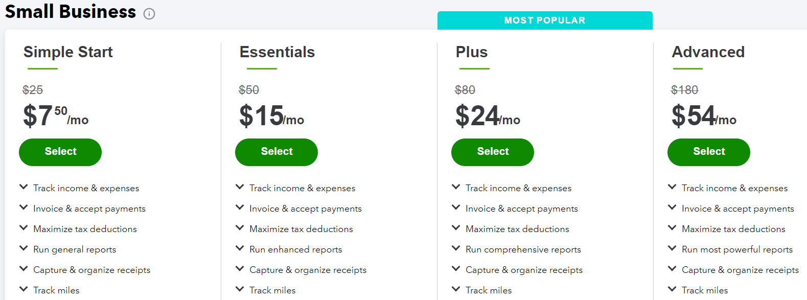 QuickBooks for Personal Use: Pricing