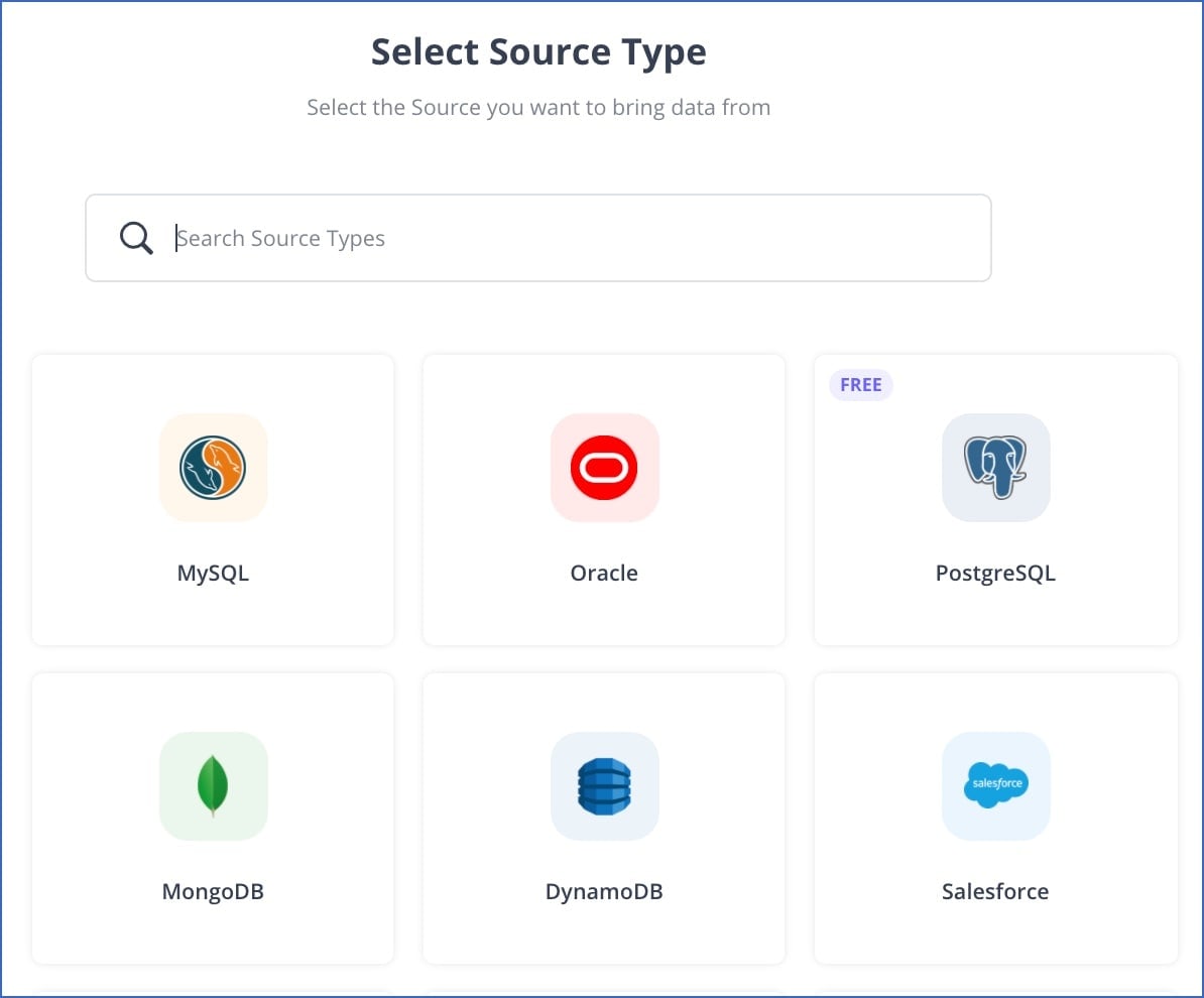SQLite to MySQL: Data Source