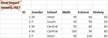 Tableau Excel - Remove or Exclude Introductory Text