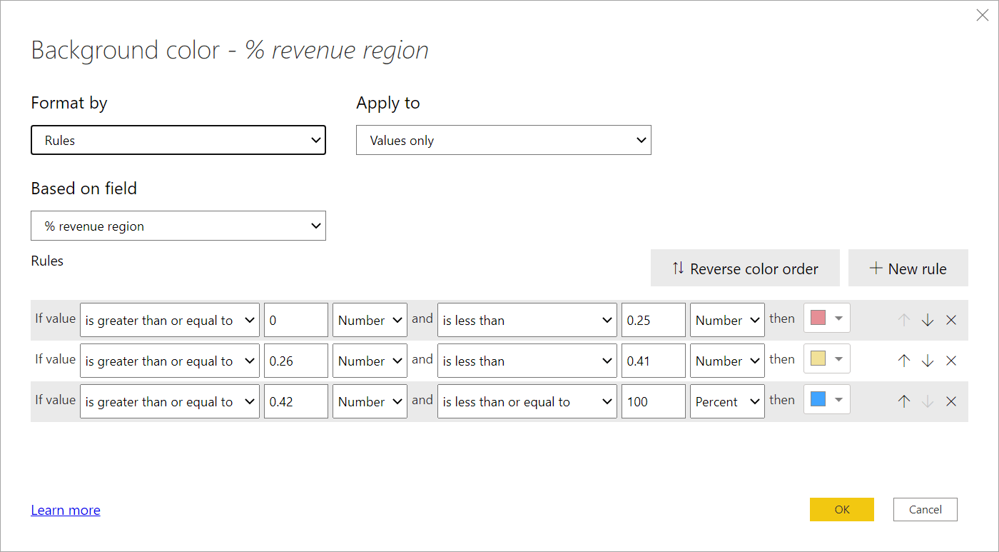 Apply Conditional Table Formatting In Power BI Power BI 60 OFF apply-conditional-table-formatting-in-power-bi-power-bi-60-off