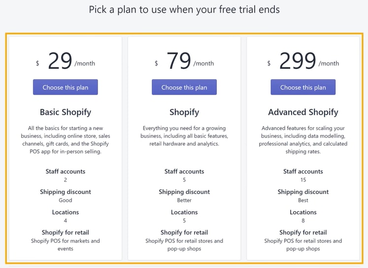 Shopify Website Builder: Shopify Plan