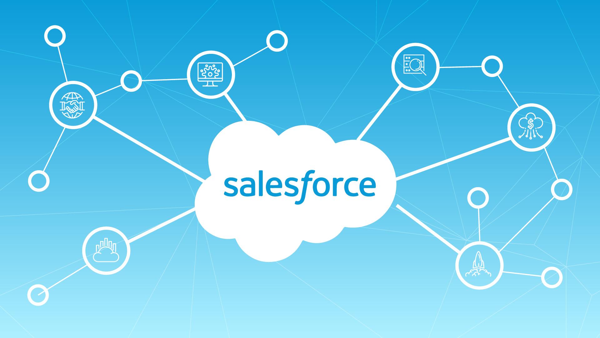 RingCentral Salesforce Integration: Stepwise Guide - Cynoteck