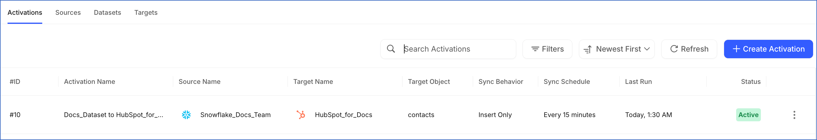 Activation showing the Active status