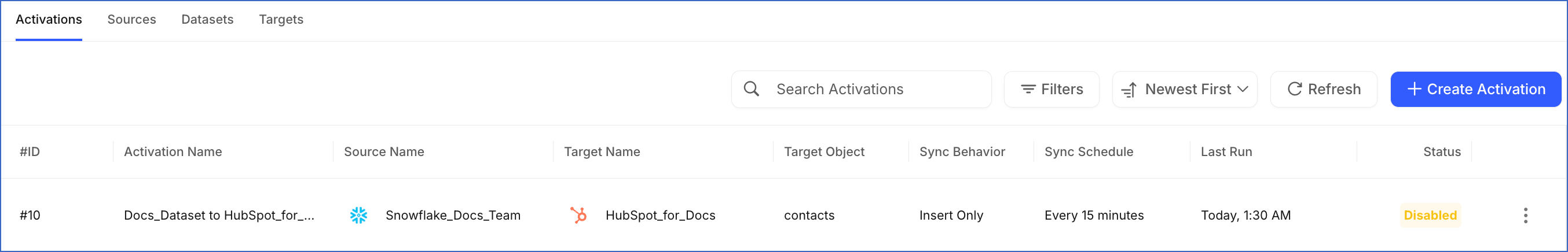 Activation showing the Disabled status