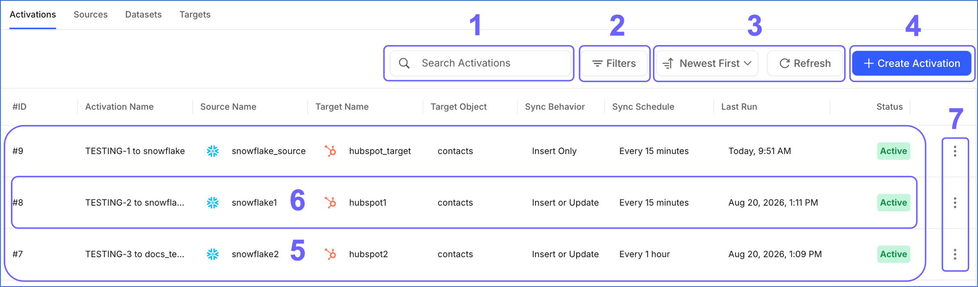Activations List View