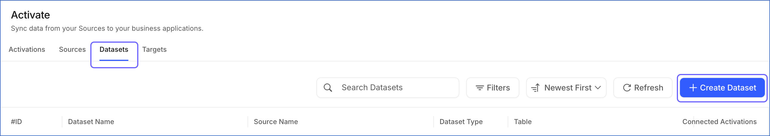 Click Create Dataset