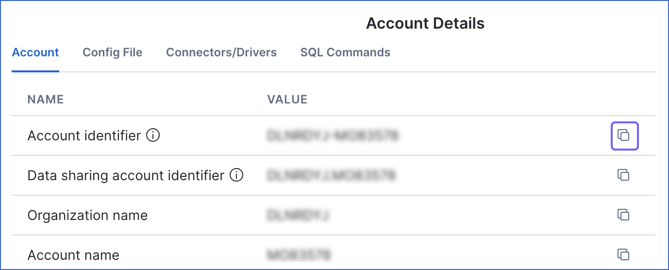 Copy the Account identifier