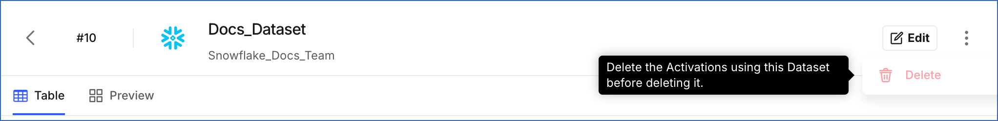 Delete Dataset Blocked