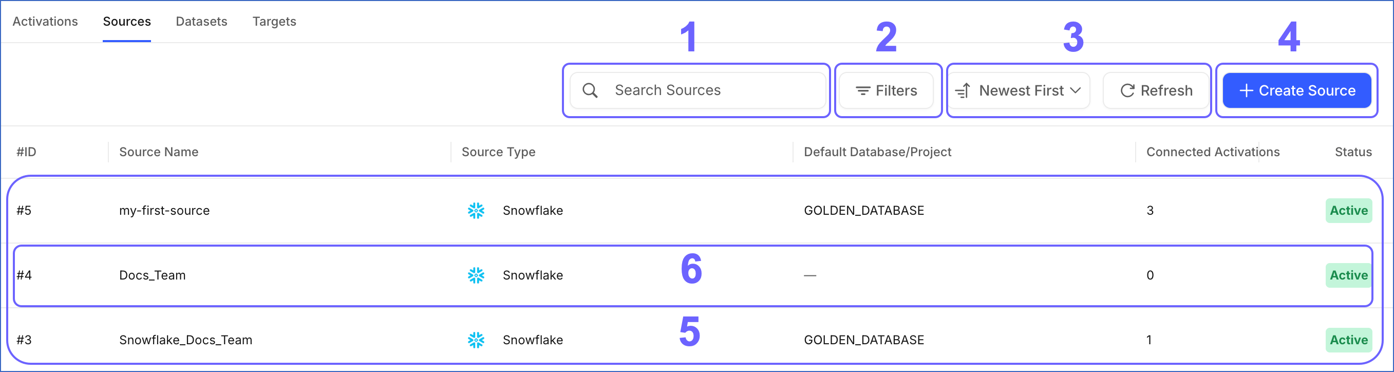 Sources List View
