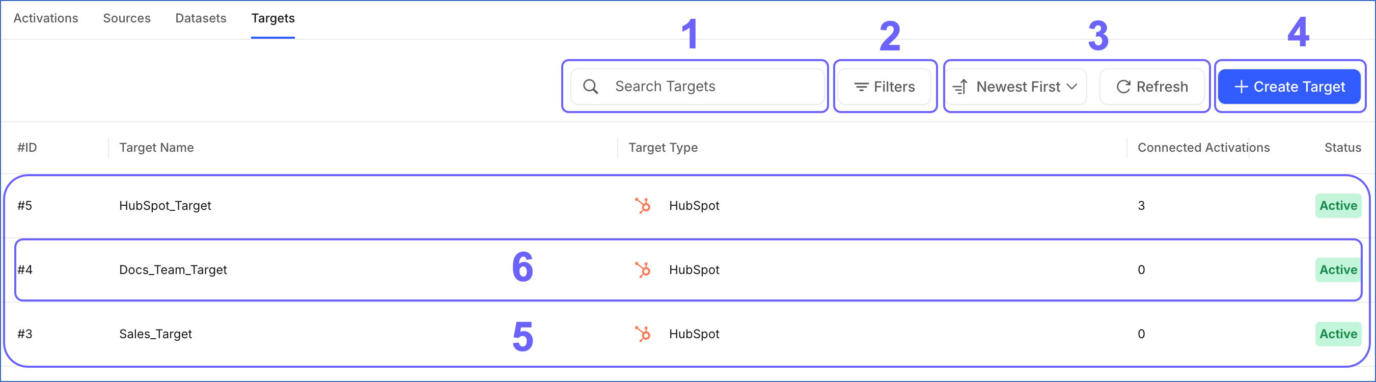 Targets List View