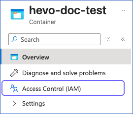 Click Access Control (IAM)