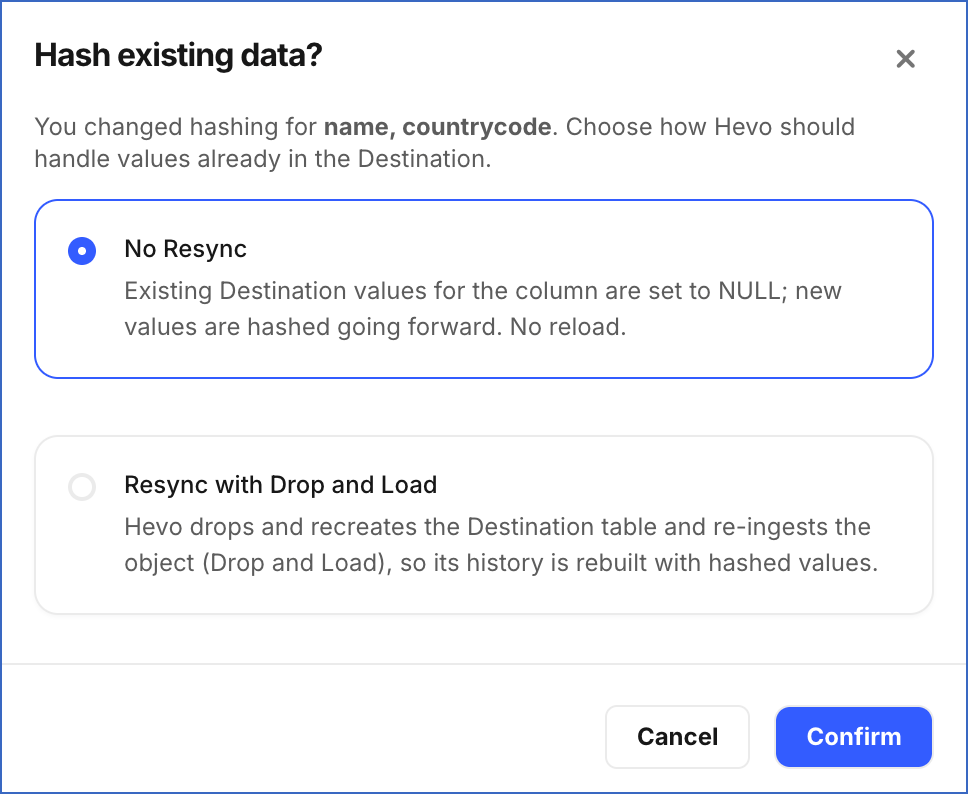Hash existing data