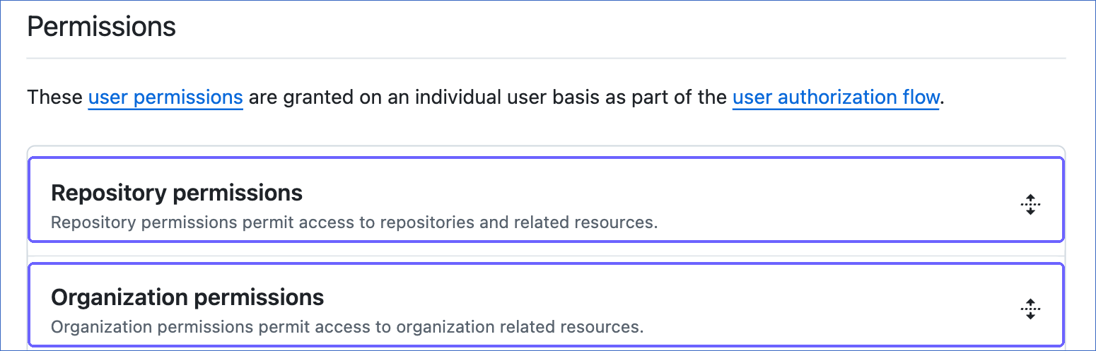 Select the permissions