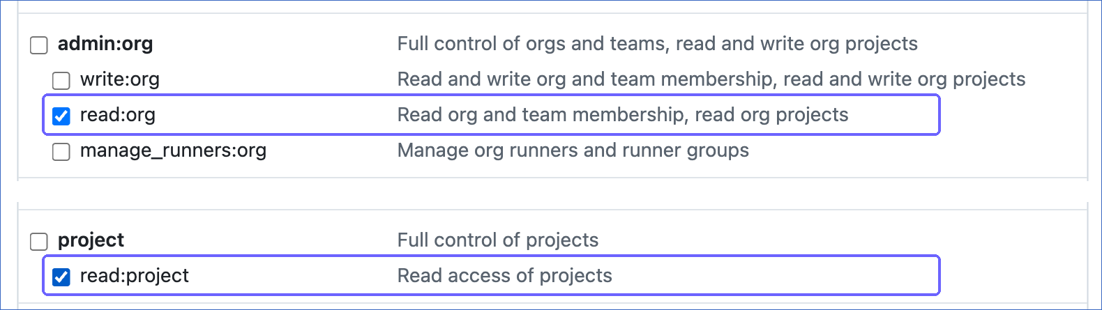 Select the read:org and read:project scopes