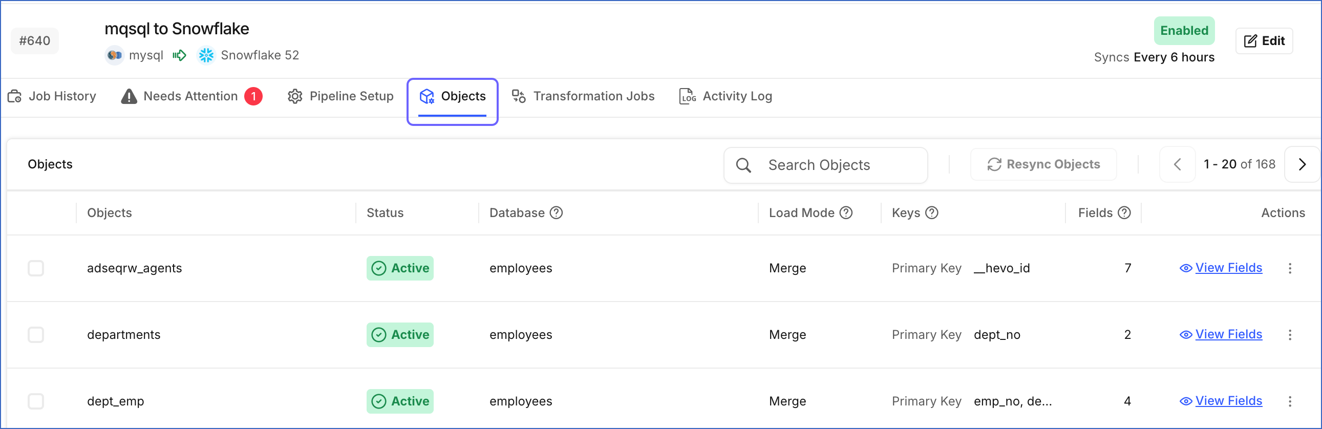 Access Object Configuration