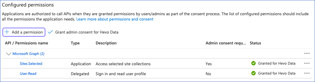 Click Add a permission