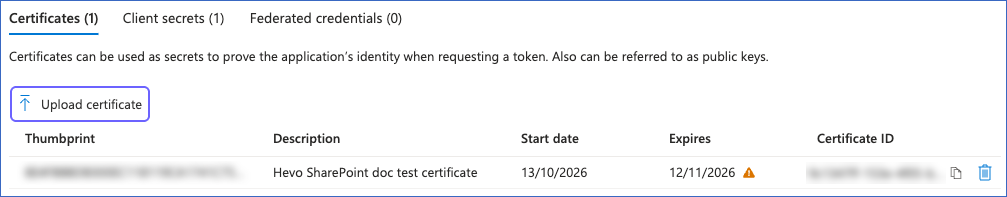 Click Upload certificate