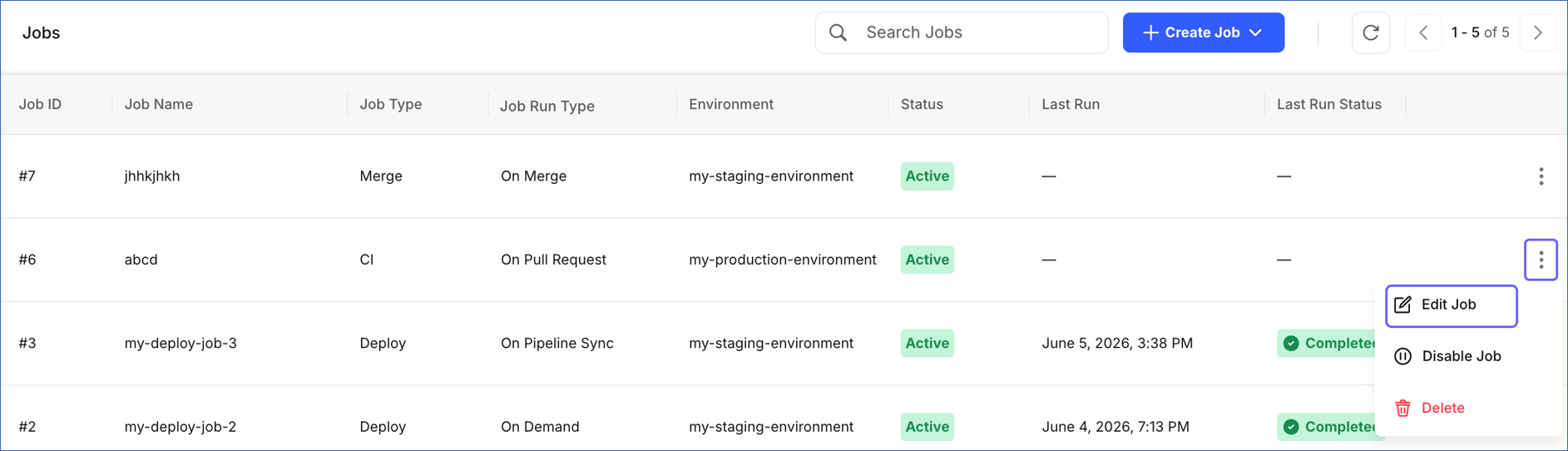 Edit CI Job Action