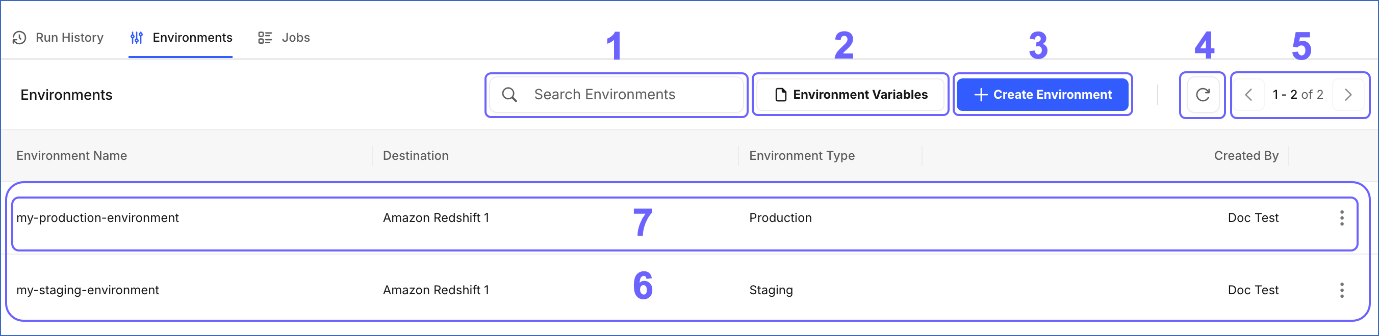 Environments Tab