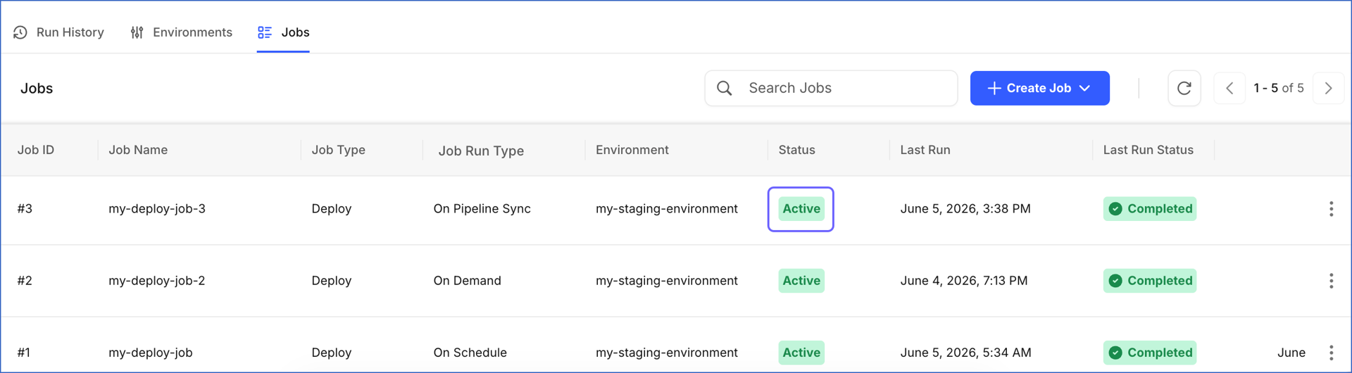 Job Active Status