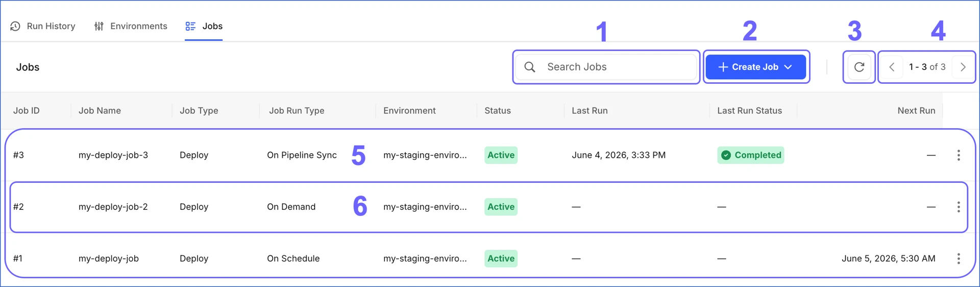 Jobs Tab