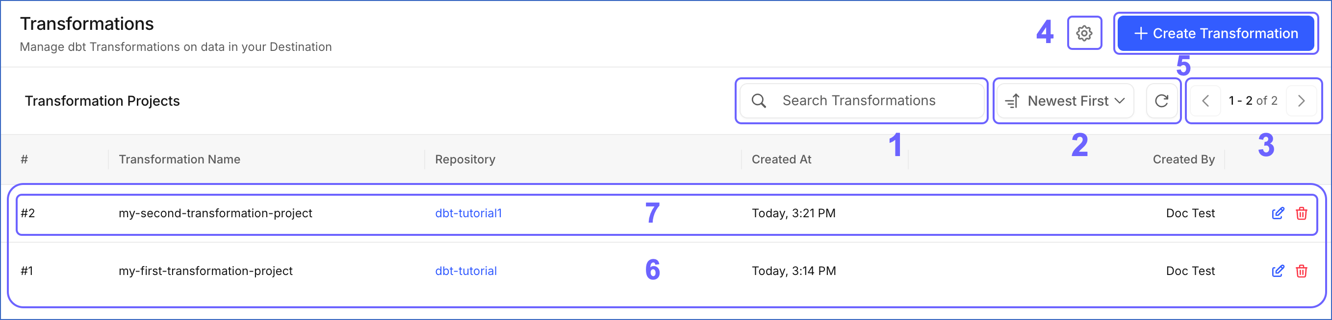 Transformations List View