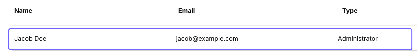 Click your user