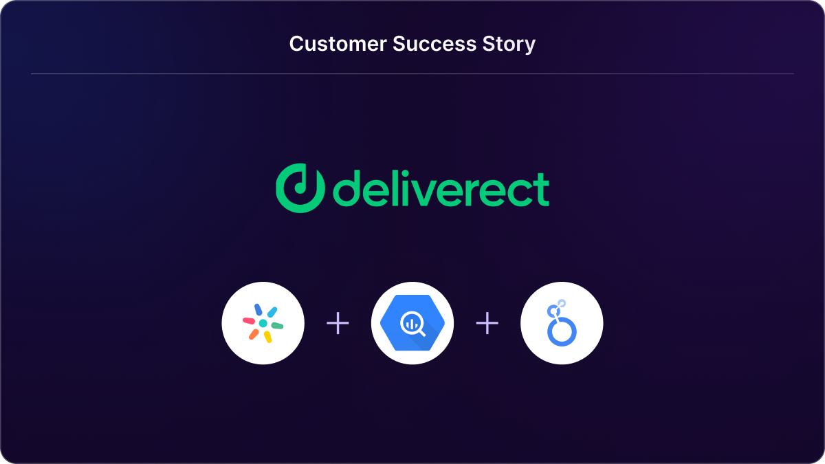 Success Story with Deliverect | Hevo Data