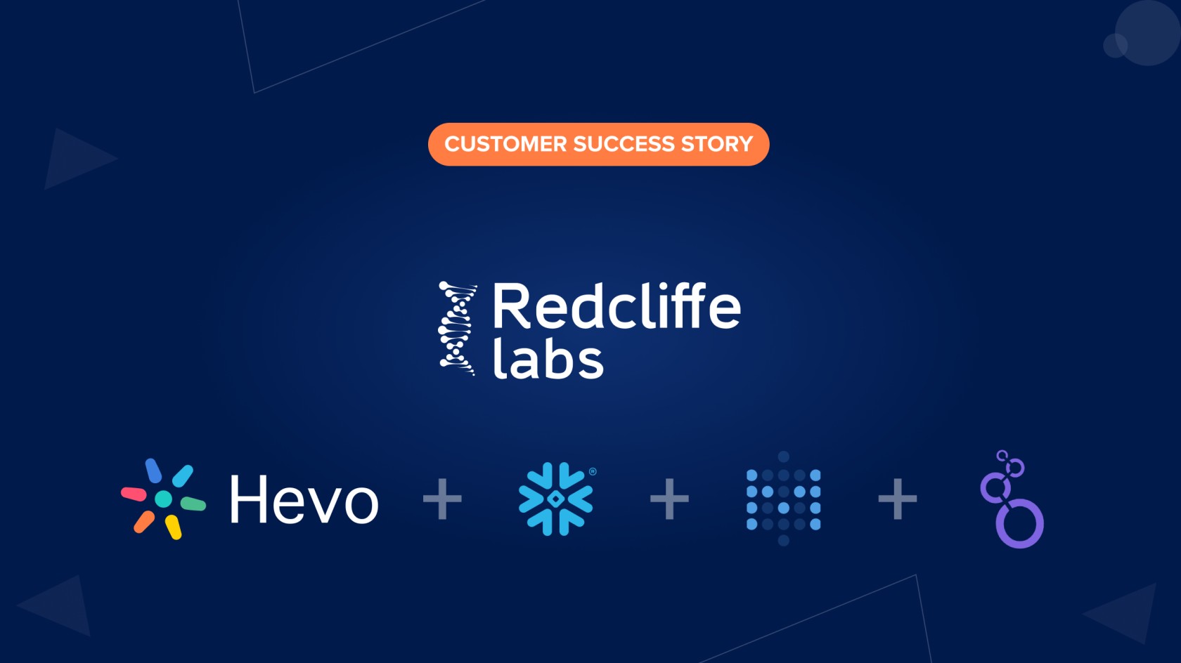 Success Story with Redcliffe Labs Hevo Data