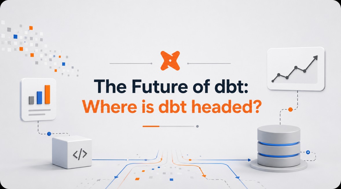 The Future of dbt: Where is dbt headed?