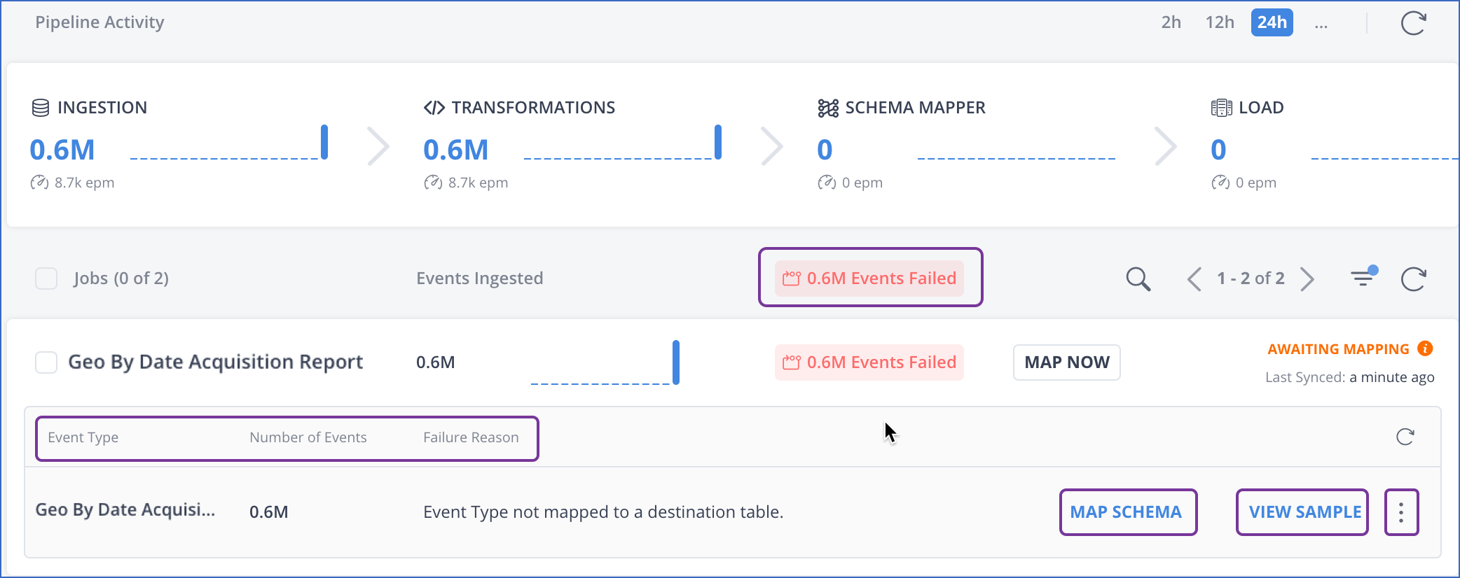 Details about failed Events like failure reason, Event Type, and number of Events