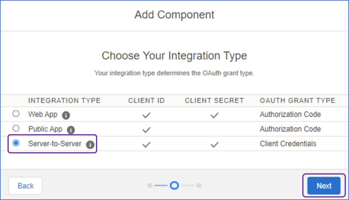 Select Integration type